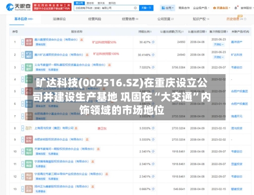 旷达科技(002516.SZ)在重庆设立公司并建设生产基地 巩固在“大交通”内饰领域的市场地位-第2张图片