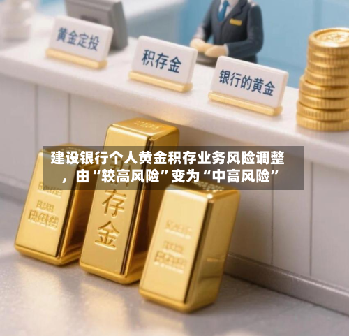 建设银行个人黄金积存业务风险调整	，由“较高风险”变为“中高风险”-第2张图片