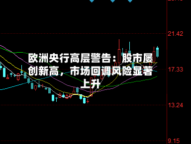 欧洲央行高层警告：股市屡创新高，市场回调风险显著上升-第3张图片
