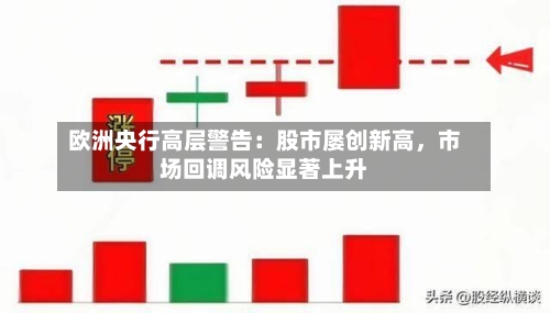 欧洲央行高层警告：股市屡创新高，市场回调风险显著上升-第2张图片
