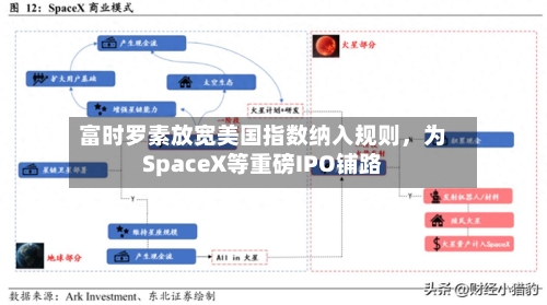 富时罗素放宽美国指数纳入规则，为SpaceX等重磅IPO铺路-第3张图片