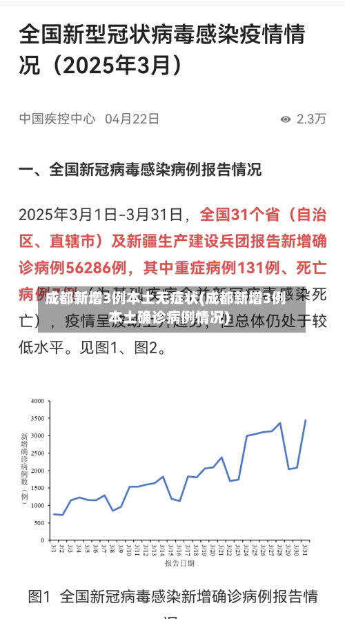 成都新增3例本土无症状(成都新增3例本土确诊病例情况)