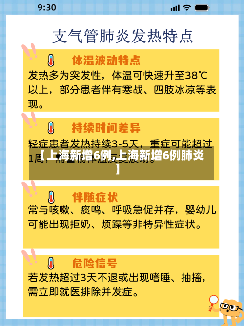 【上海新增6例,上海新增6例肺炎】