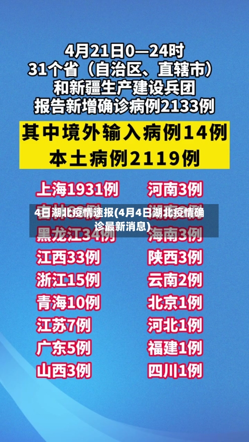 4日湖北疫情速报(4月4日湖北疫情确诊最新消息)-第2张图片