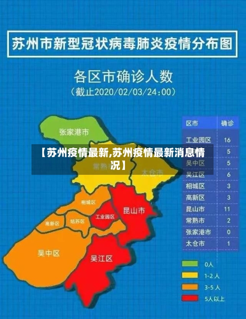 【苏州疫情最新,苏州疫情最新消息情况】-第2张图片