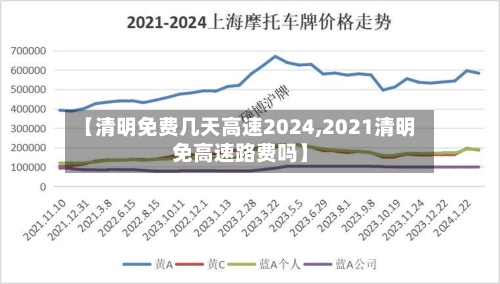 【清明免费几天高速2024,2021清明免高速路费吗】-第2张图片