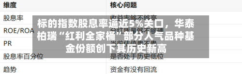 标的指数股息率逼近5%关口，华泰柏瑞“红利全家桶”部分人气品种基金份额创下其历史新高-第2张图片