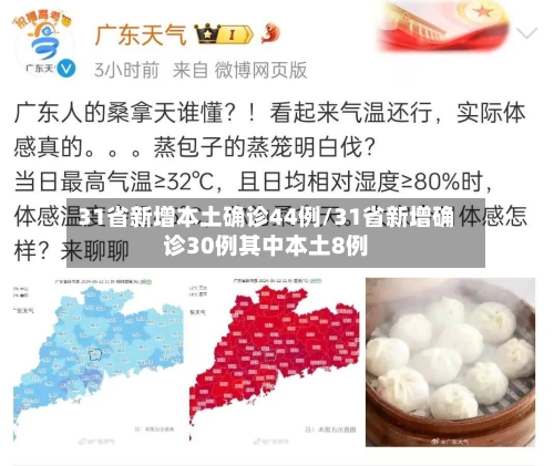 31省新增本土确诊44例/31省新增确诊30例其中本土8例