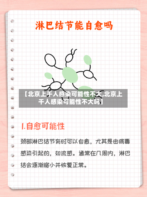 【北京上千人感染可能性不大,北京上千人感染可能性不大吗】-第2张图片
