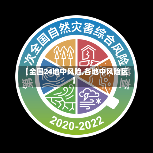 【全国24地中风险,各地中风险区】-第3张图片