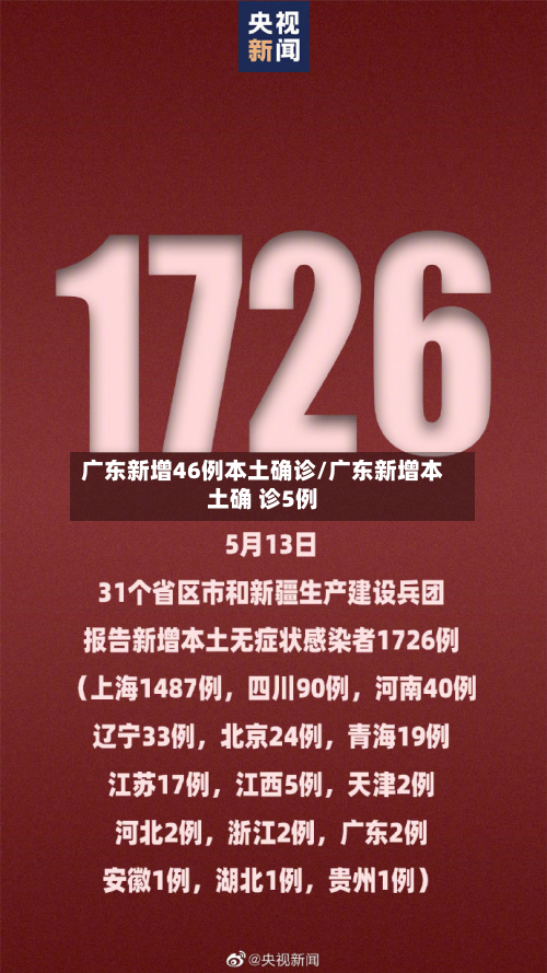 广东新增46例本土确诊/广东新增本土确 诊5例