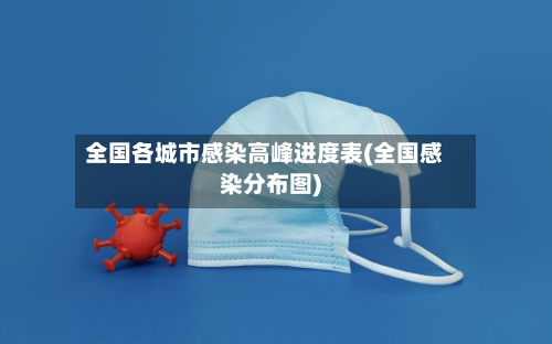 全国各城市感染高峰进度表(全国感染分布图)