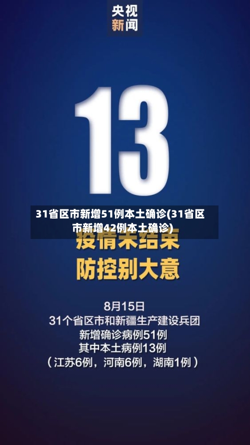 31省区市新增51例本土确诊(31省区市新增42例本土确诊)
