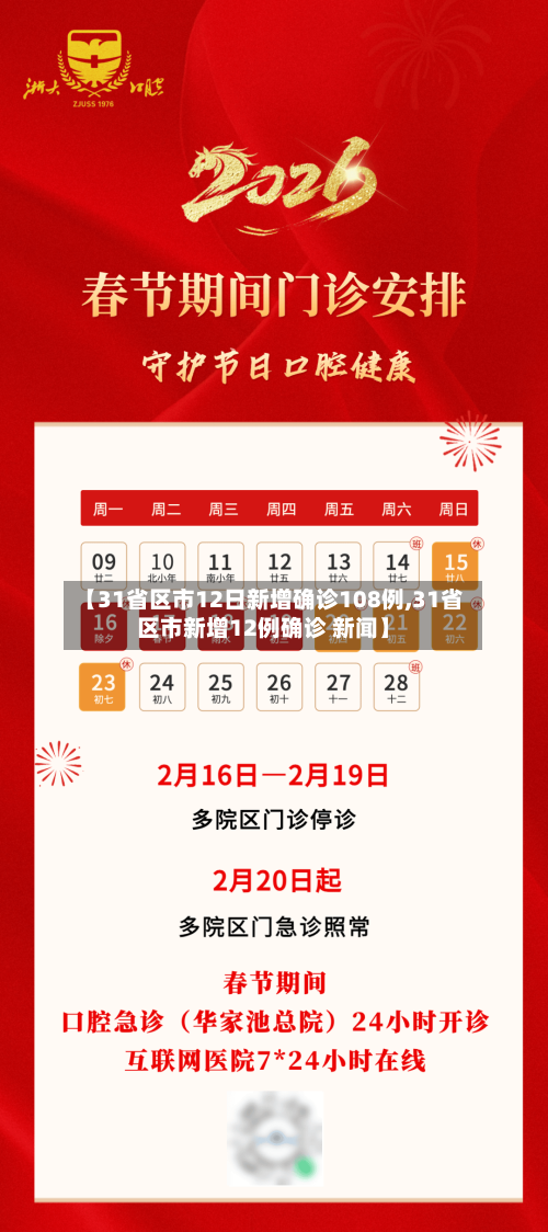 【31省区市12日新增确诊108例,31省区市新增12例确诊 新闻】