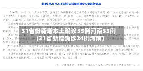 31省份新增本土确诊55例河南33例(31省新增确诊24例河南)-第2张图片
