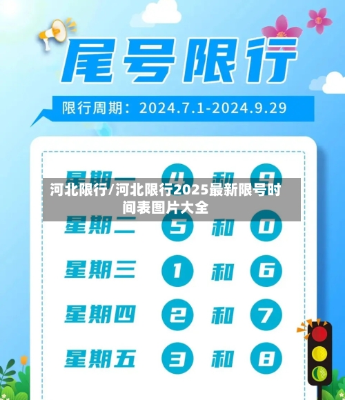 河北限行/河北限行2025最新限号时间表图片大全-第2张图片