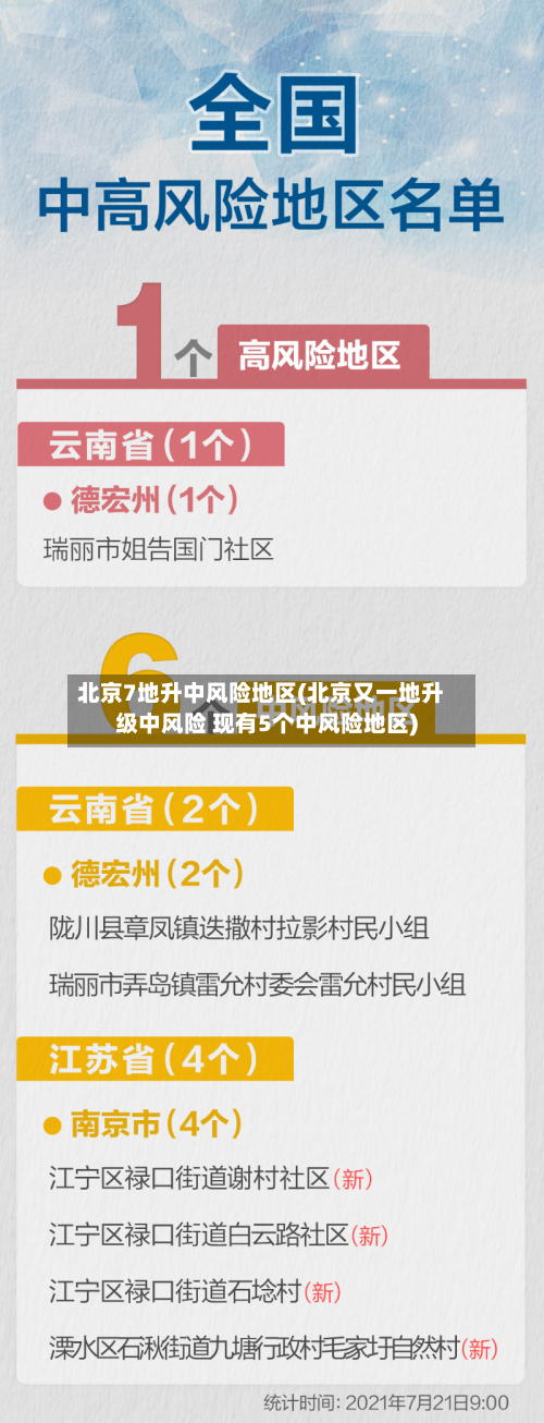 北京7地升中风险地区(北京又一地升级中风险 现有5个中风险地区)