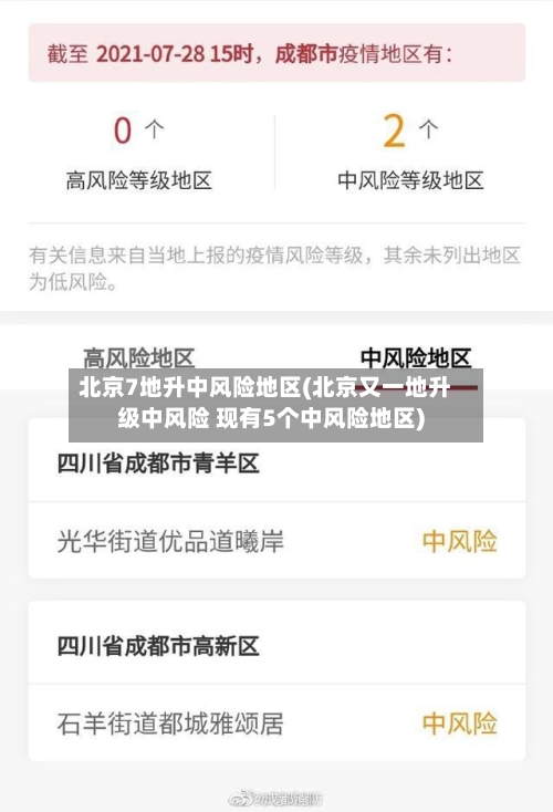 北京7地升中风险地区(北京又一地升级中风险 现有5个中风险地区)-第3张图片