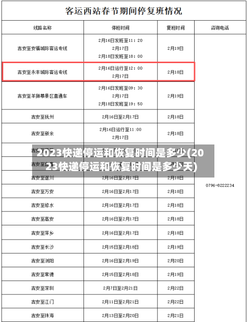 2023快递停运和恢复时间是多少(2023快递停运和恢复时间是多少天)-第3张图片