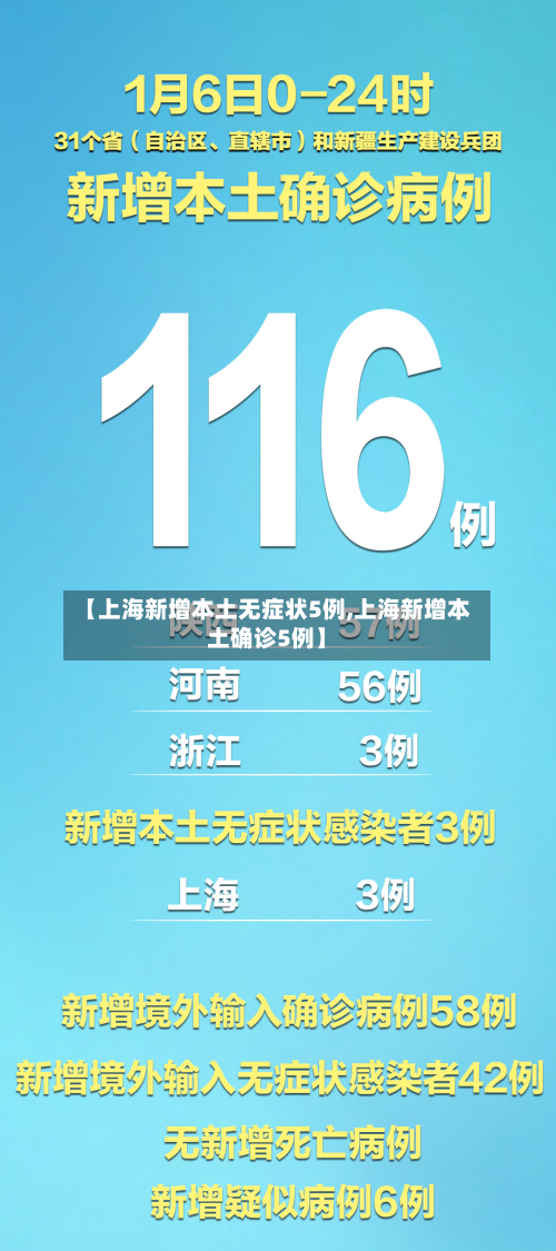 【上海新增本土无症状5例,上海新增本土确诊5例】