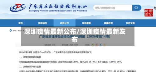 深圳疫情最新公布/深圳疫情最新发布-第2张图片