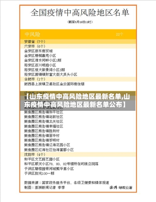 【山东疫情中高风险地区最新名单,山东疫情中高风险地区最新名单公布】