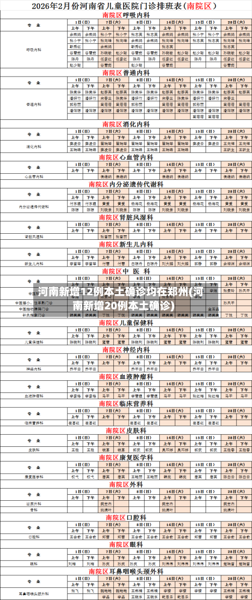 河南新增12例本土确诊均在郑州(河南新增20例本土确诊)