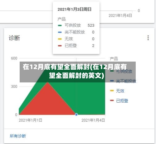 在12月底有望全面解封(在12月底有望全面解封的英文)