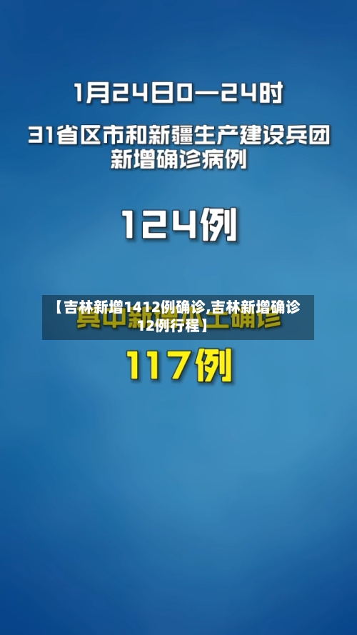 【吉林新增1412例确诊,吉林新增确诊12例行程】