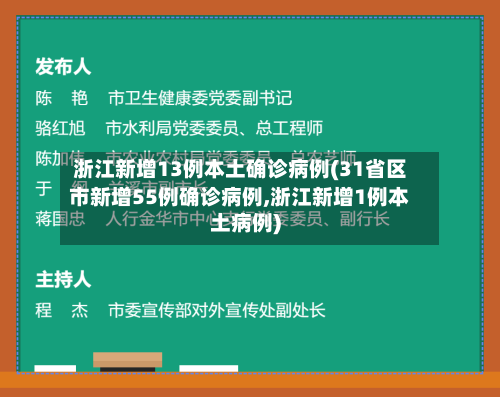 浙江新增13例本土确诊病例(31省区市新增55例确诊病例,浙江新增1例本土病例)