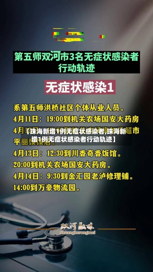 【珠海新增1例无症状感染者,珠海新增1例无症状感染者行动轨迹】-第3张图片