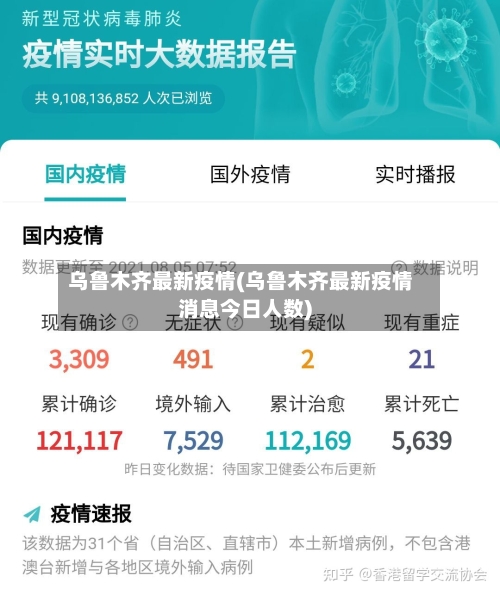 乌鲁木齐最新疫情(乌鲁木齐最新疫情消息今日人数)-第2张图片