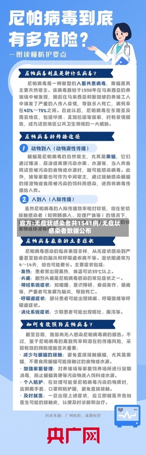 官方:无症状感染者共1541例/无症状感染者数据公布
