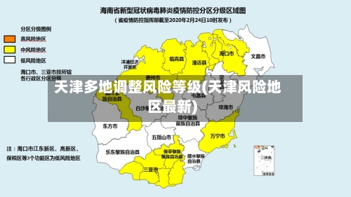 天津多地调整风险等级(天津风险地区最新)