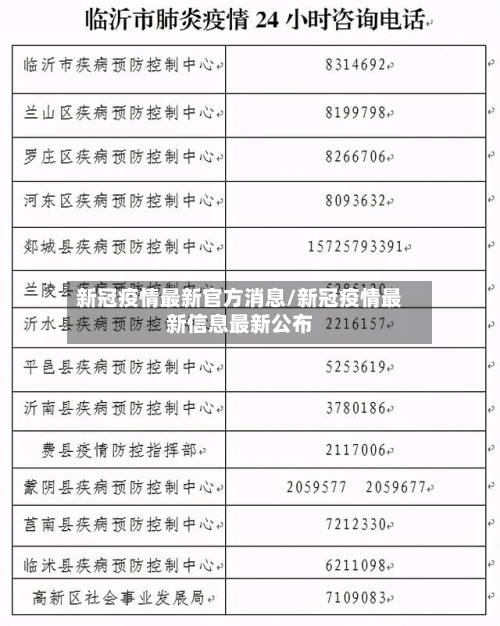 新冠疫情最新官方消息/新冠疫情最新信息最新公布-第2张图片