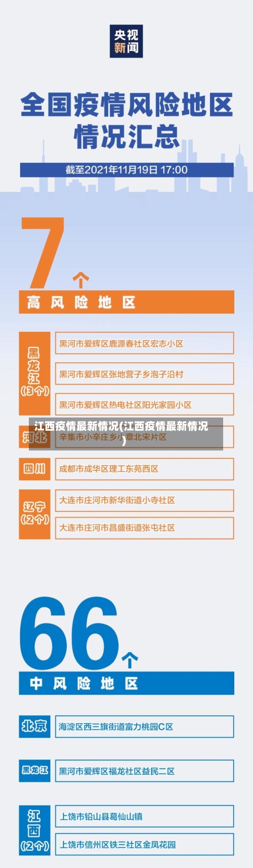 江西疫情最新情况(江西疫情最新情况)
