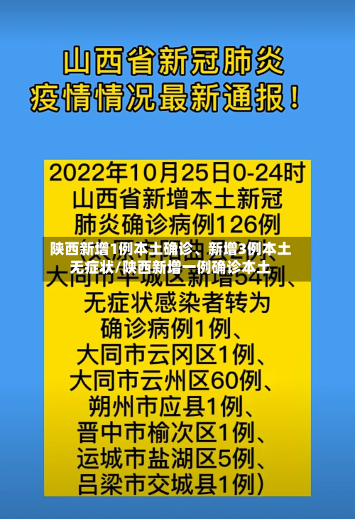 陕西新增1例本土确诊、新增3例本土无症状/陕西新增一例确诊本土-第2张图片
