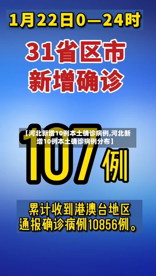 【河北新增10例本土确诊病例,河北新增10例本土确诊病例分布】