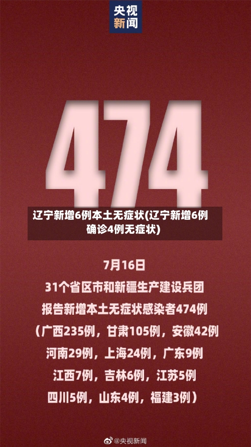 辽宁新增6例本土无症状(辽宁新增6例确诊4例无症状)-第2张图片