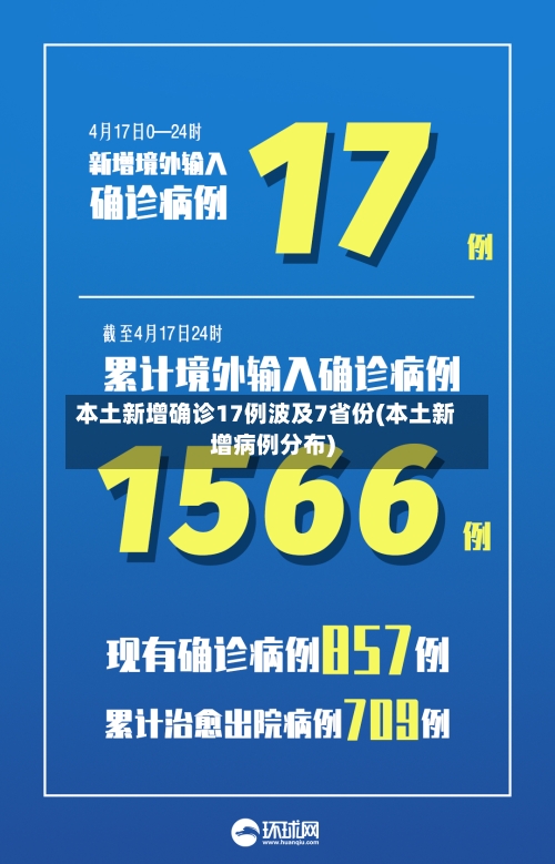 本土新增确诊17例波及7省份(本土新增病例分布)-第2张图片