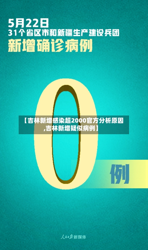 【吉林新增感染超2000官方分析原因,吉林新增疑似病例】-第3张图片