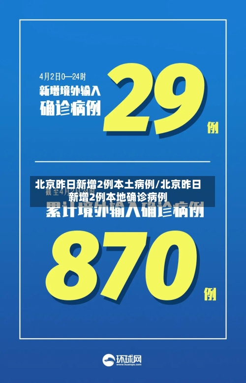 北京昨日新增2例本土病例/北京昨日新增2例本地确诊病例