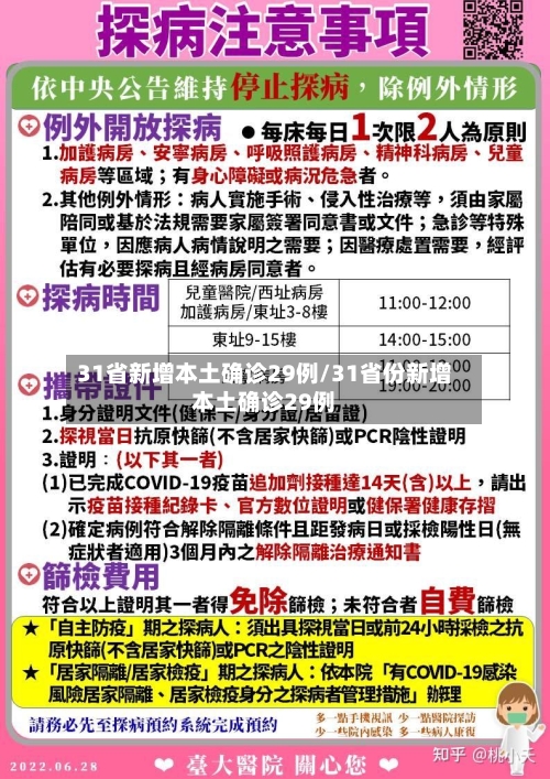 31省新增本土确诊29例/31省份新增本土确诊29例-第2张图片