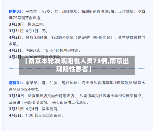 【南京本轮发现阳性人员75例,南京出现阳性患者】