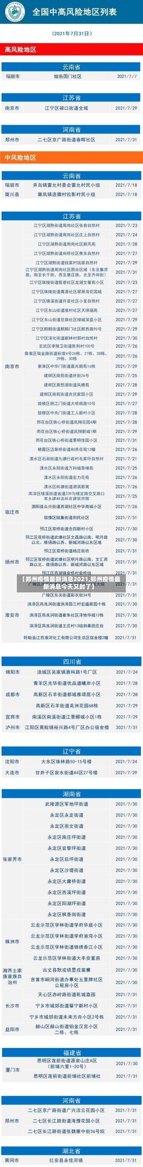 【郑州疫情最新消息2021,郑州疫情最新消息今天又封了】-第3张图片