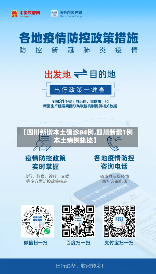 【四川新增本土确诊84例,四川新增1例本土病例轨迹】-第3张图片