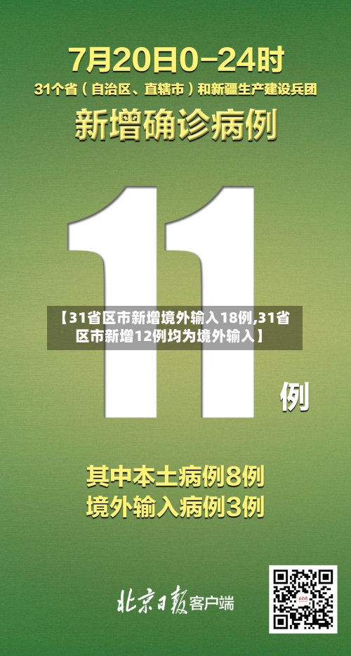 【31省区市新增境外输入18例,31省区市新增12例均为境外输入】-第2张图片