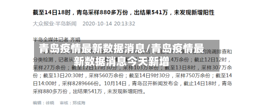 青岛疫情最新数据消息/青岛疫情最新数据消息今天新增-第2张图片