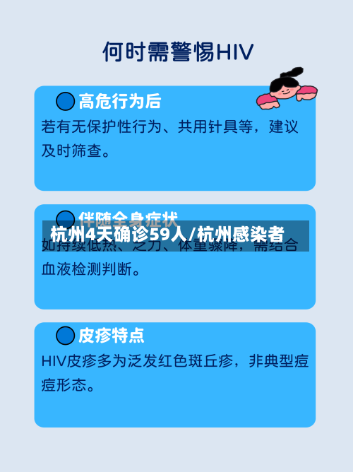 杭州4天确诊59人/杭州感染者