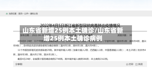 山东省新增25例本土确诊/山东省新增25例本土确诊病例